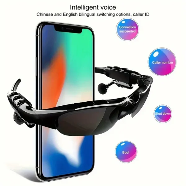 Smart glasses with Wireless - Image 4