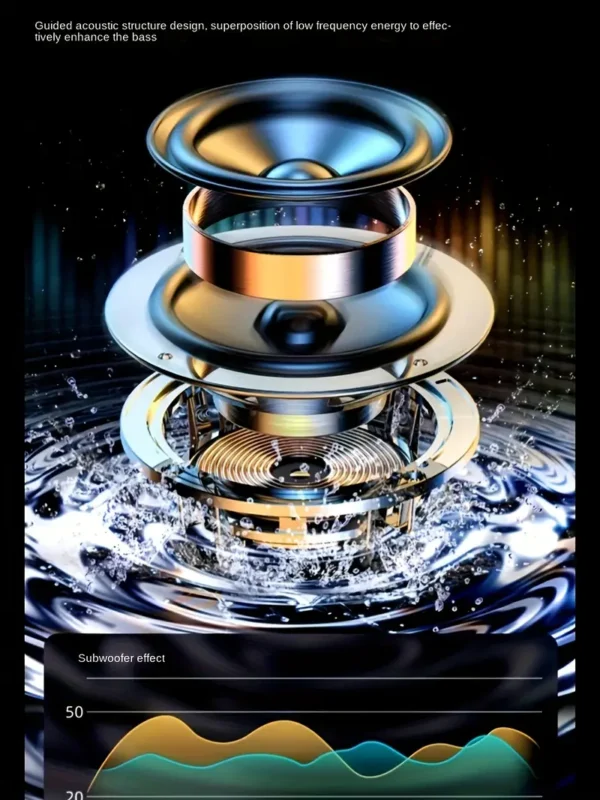 Wireless Mini Stereo Speaker - Image 7